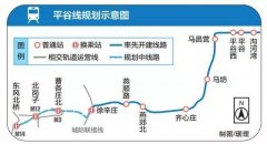 什么！从北京坐地铁到河北只需15分钟！